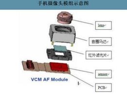 Hassas Seramik Yapısal Parçalar