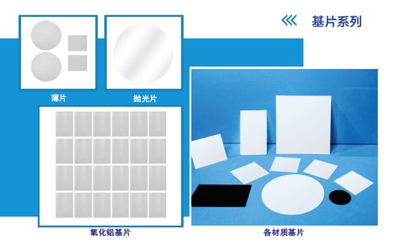 Pan Yarıiletken ve Düzensiz Yapısal Bileşenler