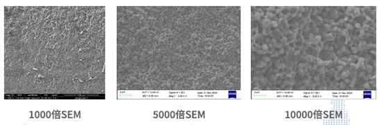 Yüksek saflıklı alümina seramik altyapı (99,6%)